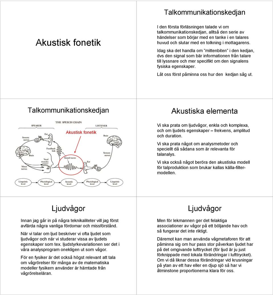 Låt oss först påminna oss hur den kedjan såg ut.