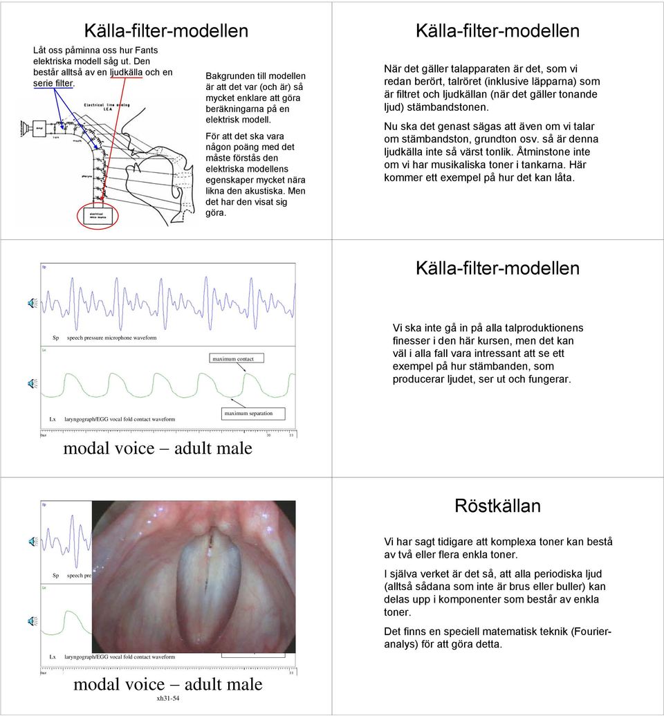 För att det ska vara någon poäng med det måste förstås den elektriska modellens egenskaper mycket nära likna den akustiska. Men det har den visat sig göra.