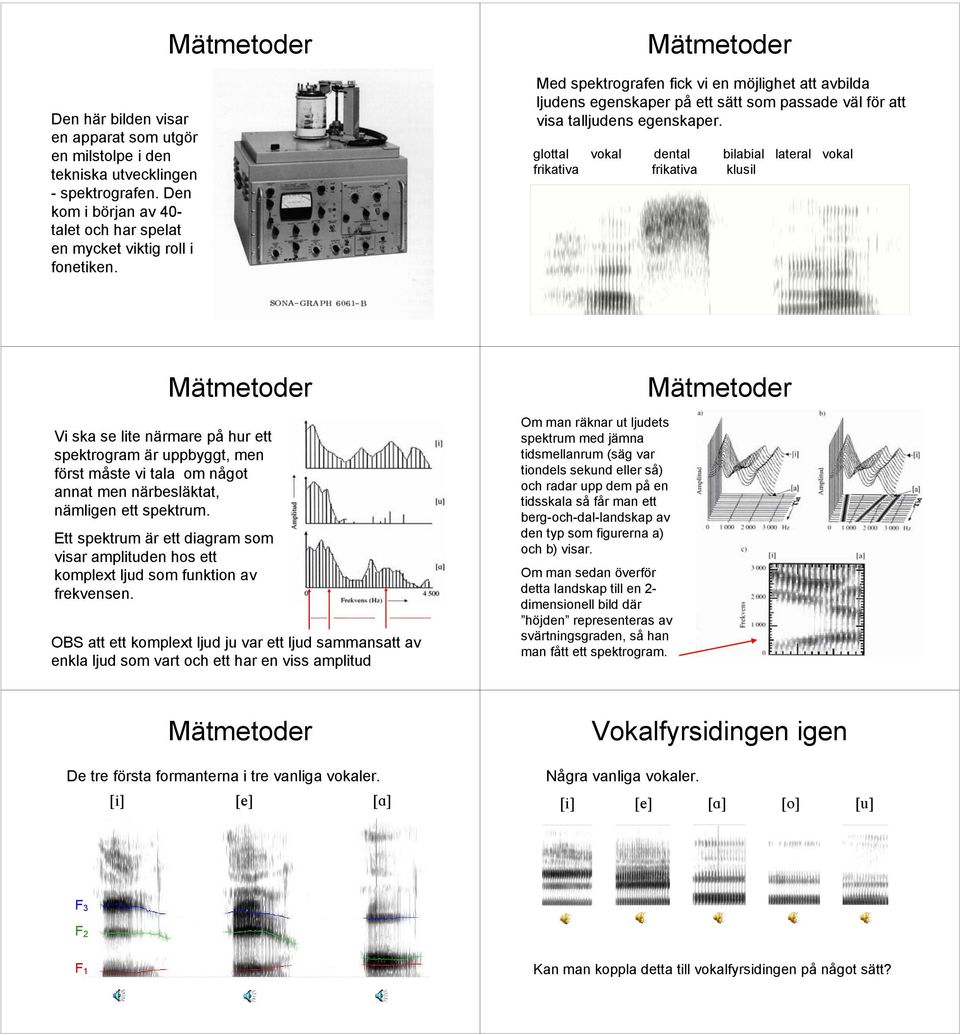 glottal vokal dental bilabial lateral vokal frikativa frikativa klusil Mätmetoder Vi ska se lite närmare på hur ett spektrogram är uppbyggt, men först måste vi tala om något annat men närbesläktat,