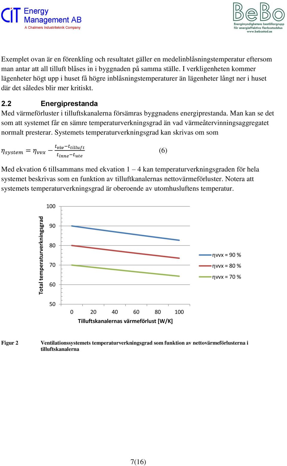 2 Energiprestanda Med värmeförluster i tilluftskanalerna försämras byggnadens energiprestanda.