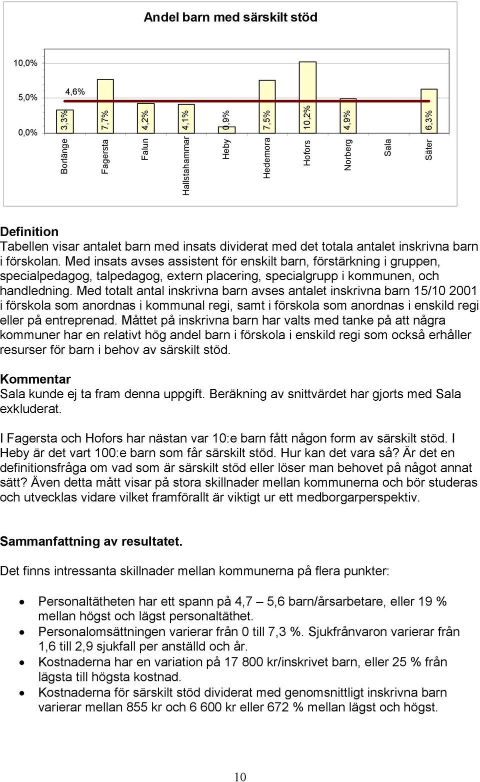 Med totalt antal inskrivna barn avses antalet inskrivna barn 15/10 2001 i förskola som anordnas i kommunal regi, samt i förskola som anordnas i enskild regi eller på entreprenad.