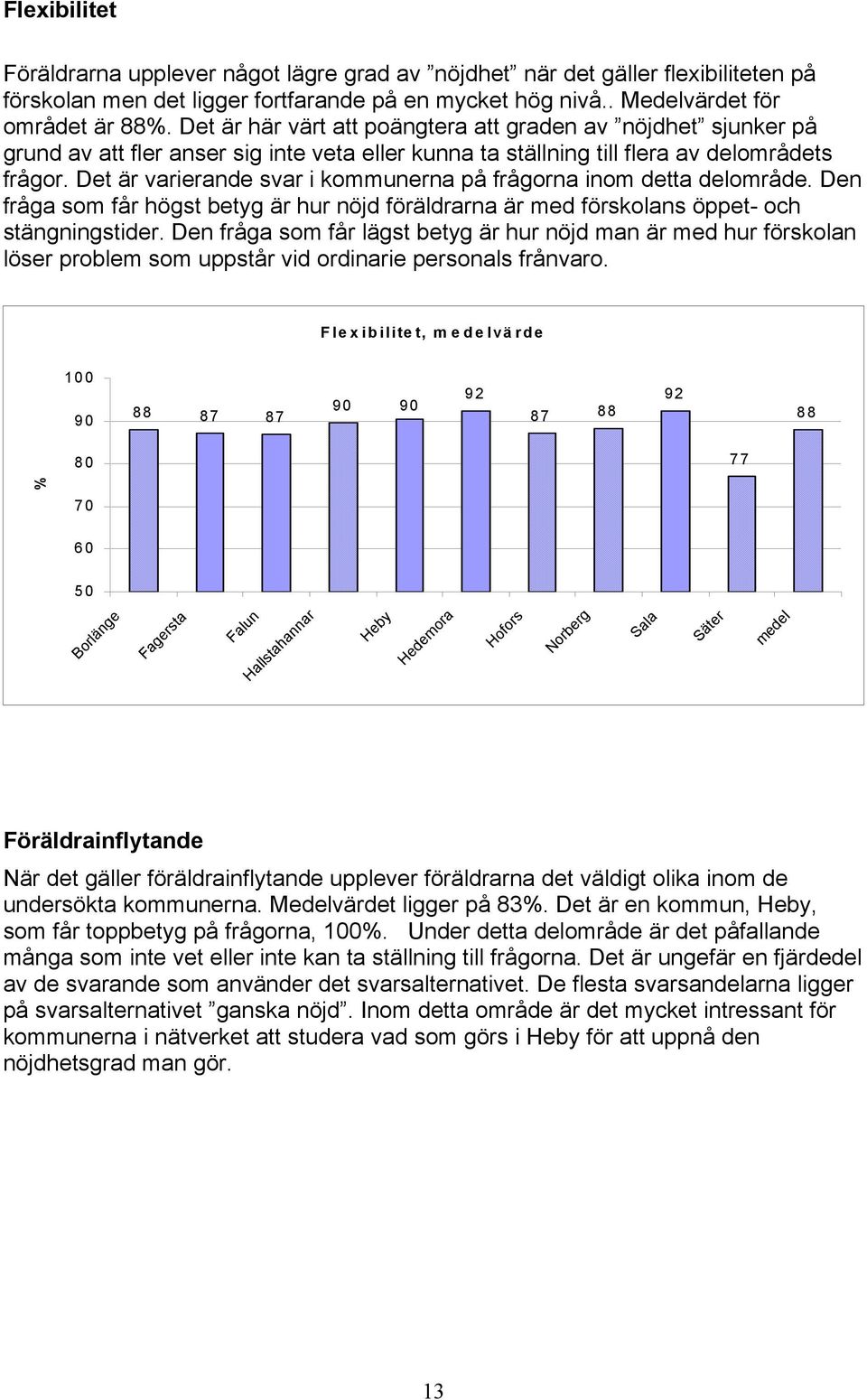 Det är varierande svar i kommunerna på frågorna inom detta delområde. Den fråga som får högst betyg är hur nöjd föräldrarna är med förskolans öppet- och stängningstider.