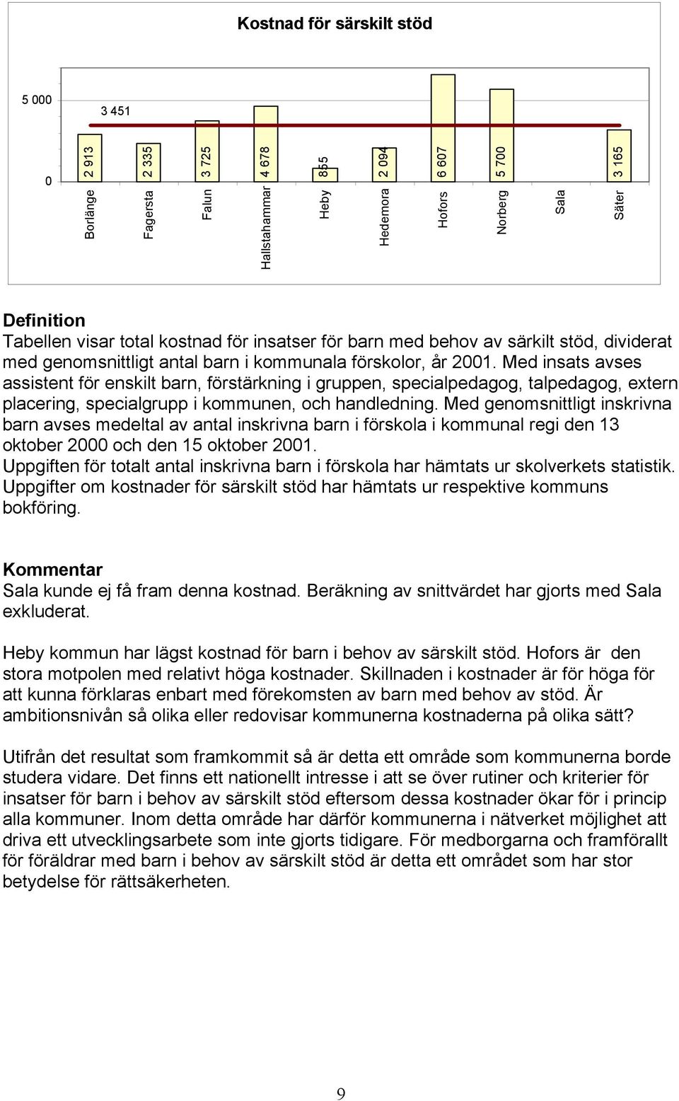 Med insats avses assistent för enskilt barn, förstärkning i gruppen, specialpedagog, talpedagog, extern placering, specialgrupp i kommunen, och handledning.