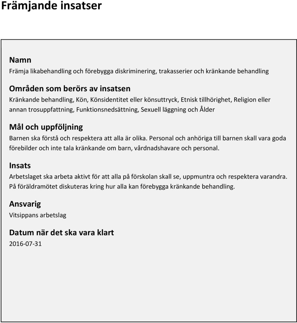 är olika. Personal och anhöriga till barnen skall vara goda förebilder och inte tala kränkande om barn, vårdnadshavare och personal.