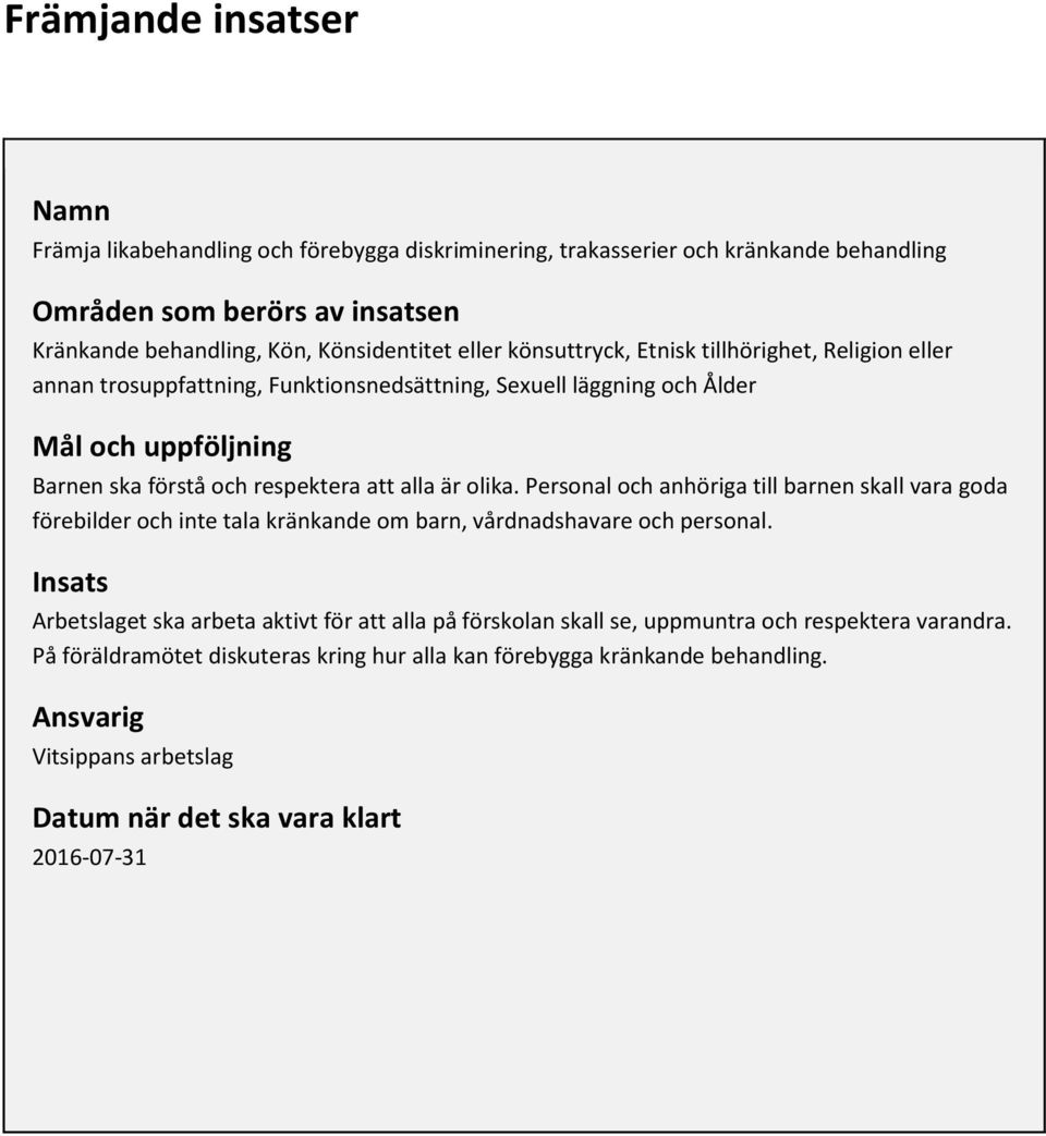 är olika. Personal och anhöriga till barnen skall vara goda förebilder och inte tala kränkande om barn, vårdnadshavare och personal.