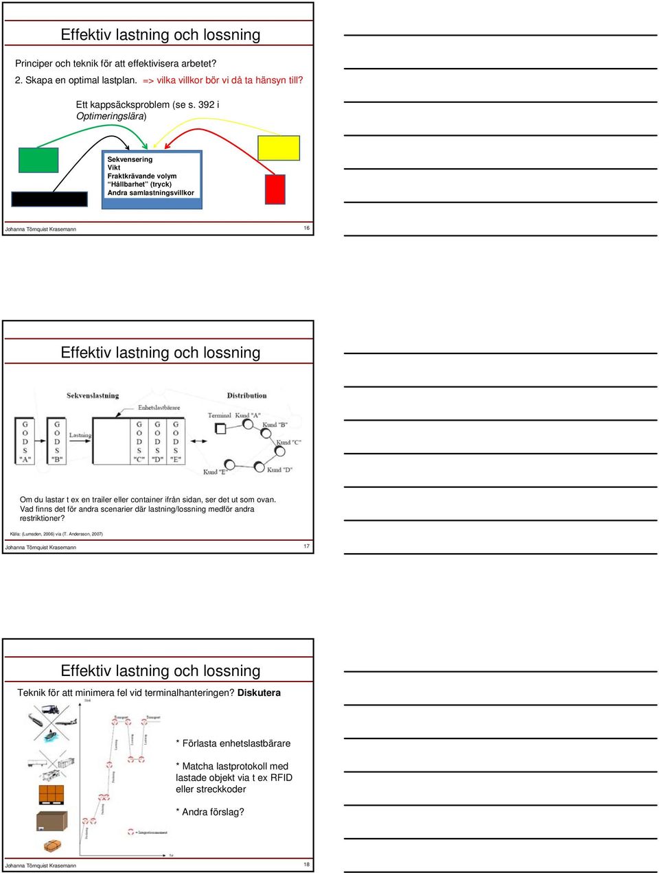 392 i Optimeringslära) Sekvensering Vikt Fraktkrävande volym Hållbarhet (tryck) Andra samlastningsvillkor 16 Effektiv lastning och lossning Om du lastar t ex en trailer eller