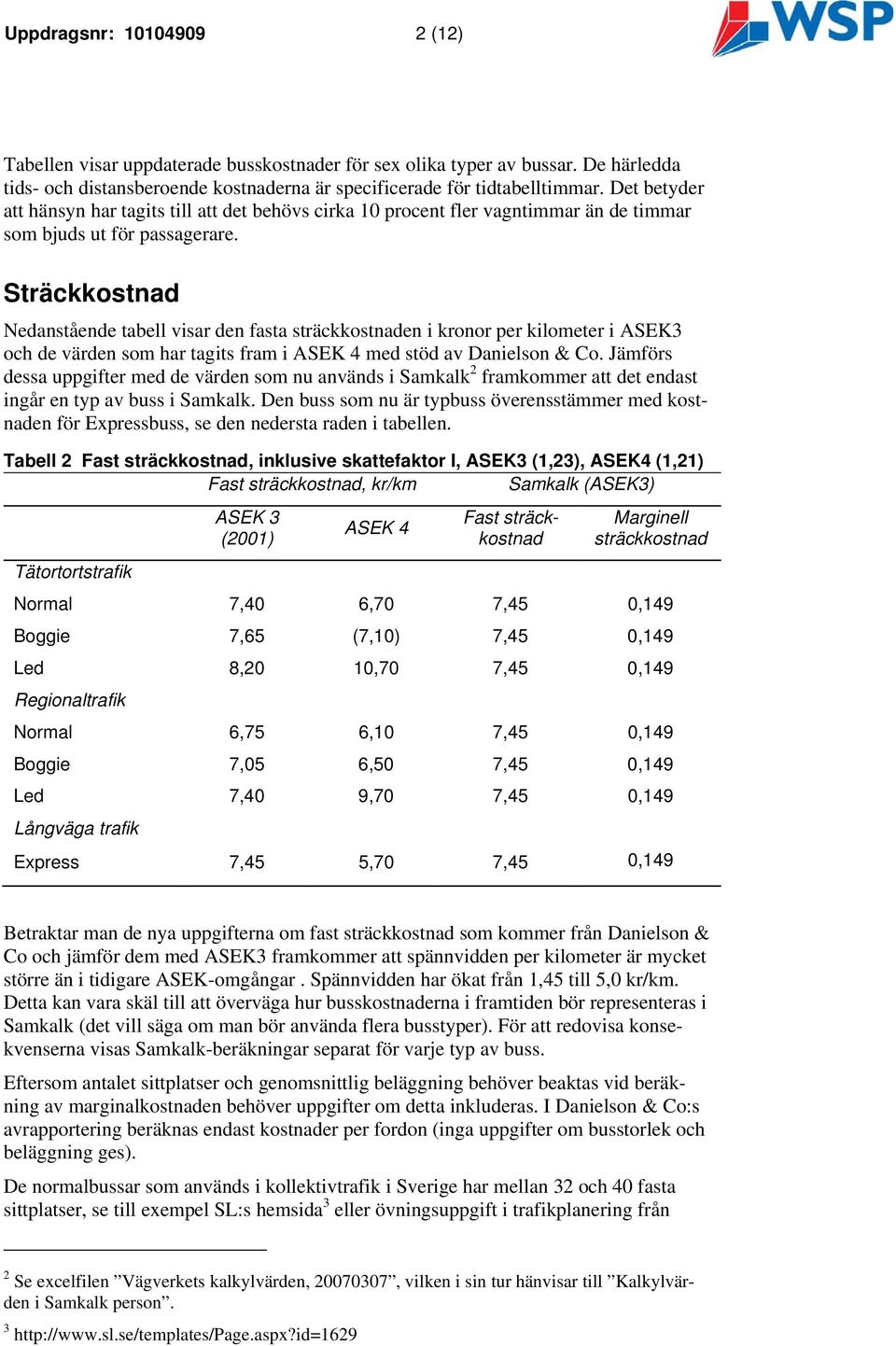 Sträckkostnad Nedanstående tabell visar den fasta sträckkostnaden i kronor per kilometer i ASEK3 och de värden som har tagits fram i ASEK 4 med stöd av Danielson & Co.