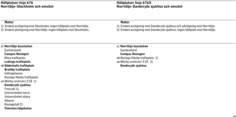 2) Endast avstigning mot, ingen hållplats mot Norrtälje.