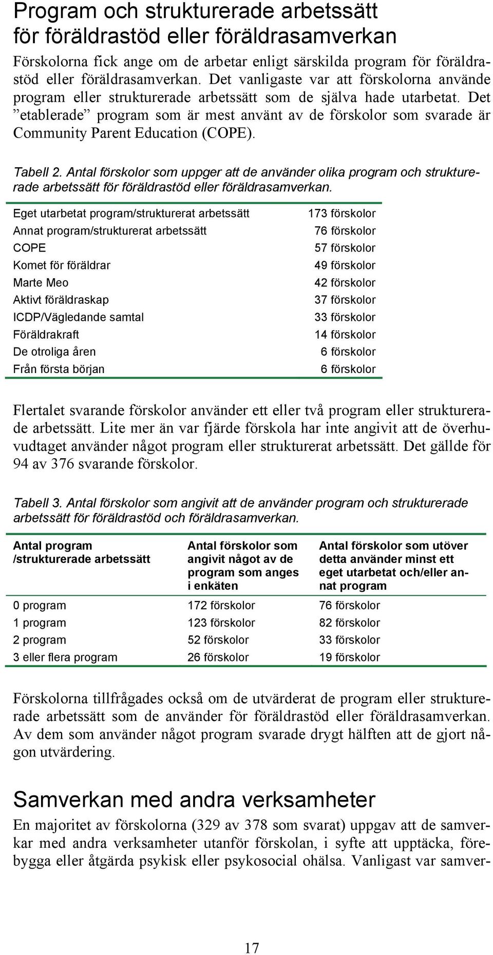 Det etablerade program som är mest använt av de förskolor som svarade är Community Parent Education (COPE). Tabell 2.