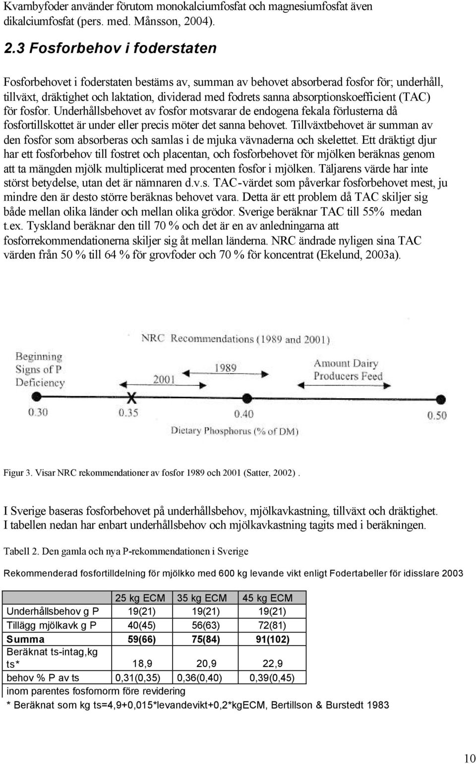 3 Fosforbehov i foderstaten Fosforbehovet i foderstaten bestäms av, summan av behovet absorberad fosfor för; underhåll, tillväxt, dräktighet och laktation, dividerad med fodrets sanna