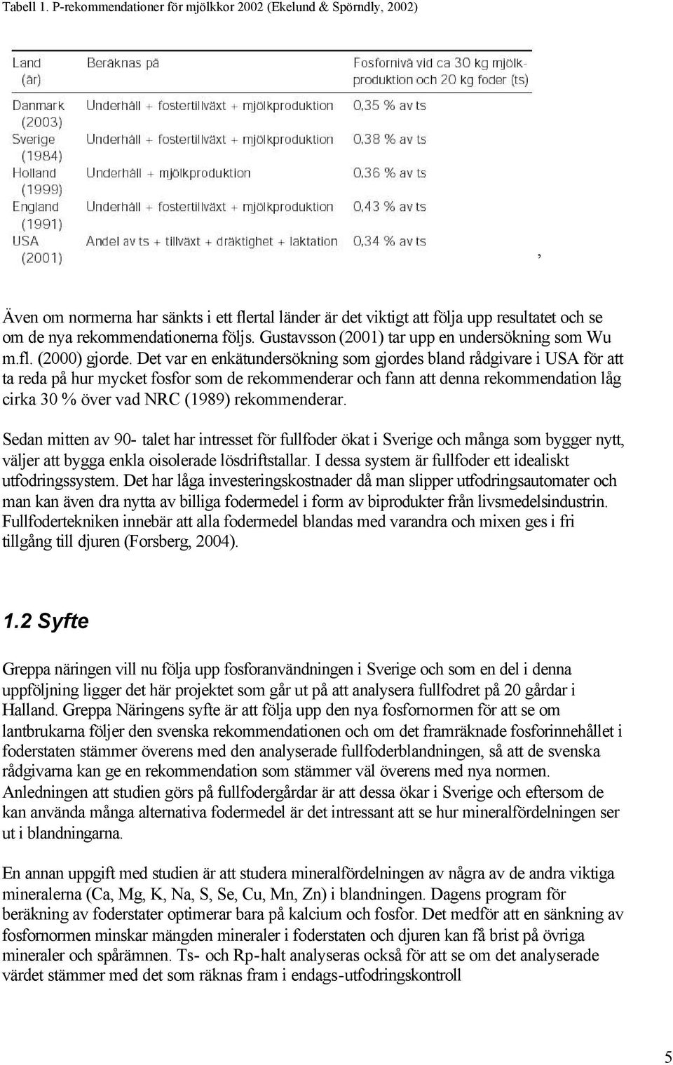 Gustavsson (2001) tar upp en undersökning som Wu m.fl. (2000) gjorde.