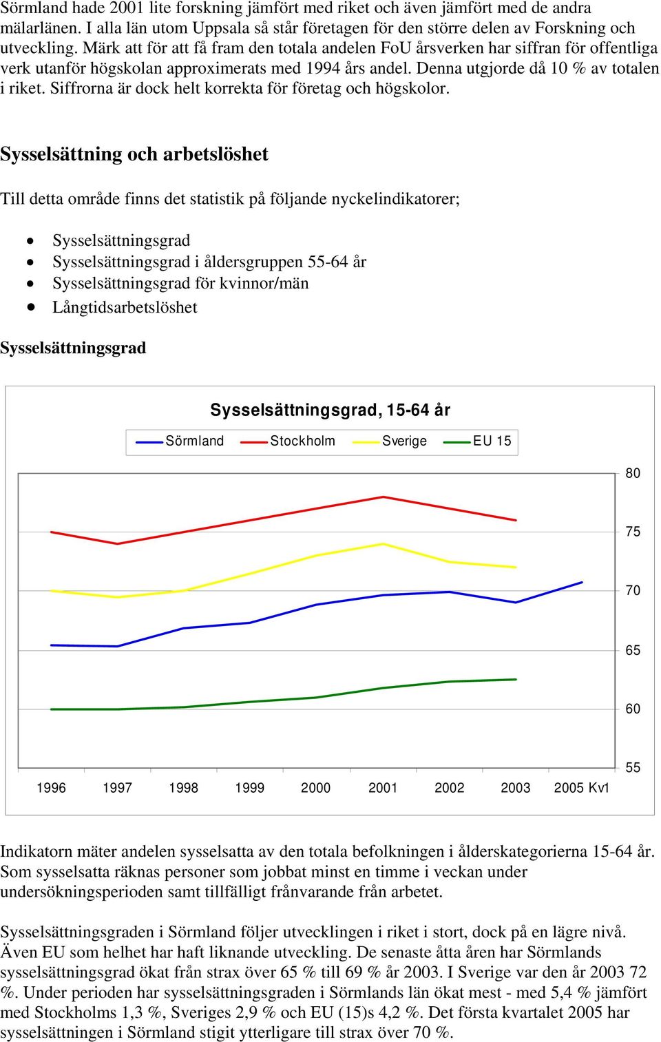 Siffrorna är dock helt korrekta för företag och högskolor.