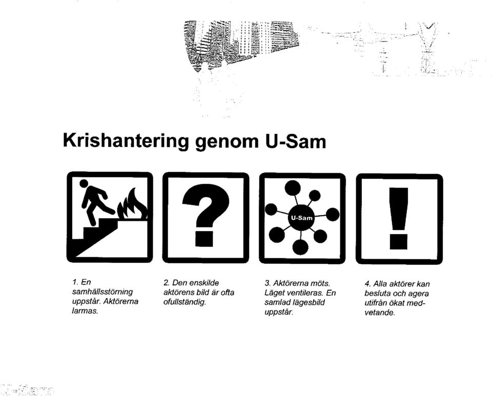 Den enskilde aktörens bild är ofta ofullständig. 3. Aktörerna möts. Läget ventileras.