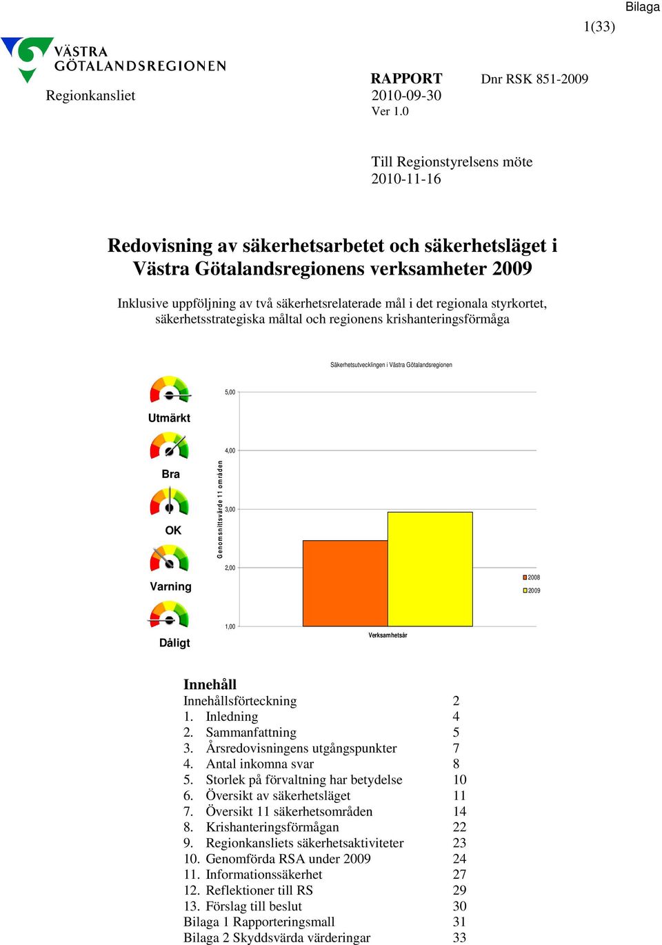 regionala styrkortet, säkerhetsstrategiska måltal och regionens krishanteringsförmåga Säkerhetsutvecklingen i Västra Götalandsregionen 5,00 Utmärkt 4,00 Bra OK Genomsnittsvärde 11 områden 3,00