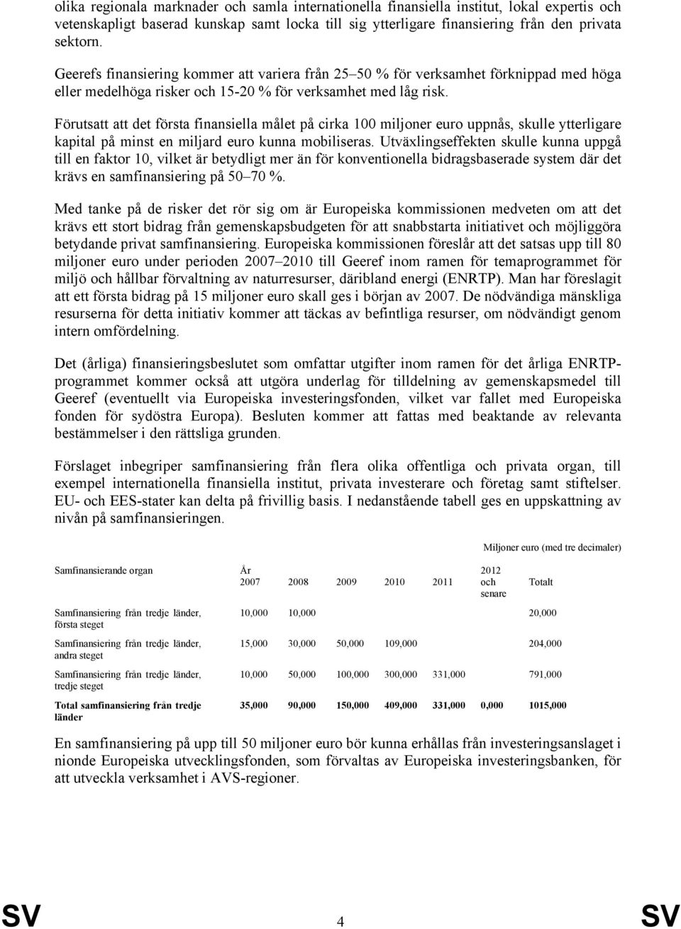 Förutsatt att det första finansiella målet på cirka 100 miljoner euro uppnås, skulle ytterligare kapital på minst en miljard euro kunna mobiliseras.