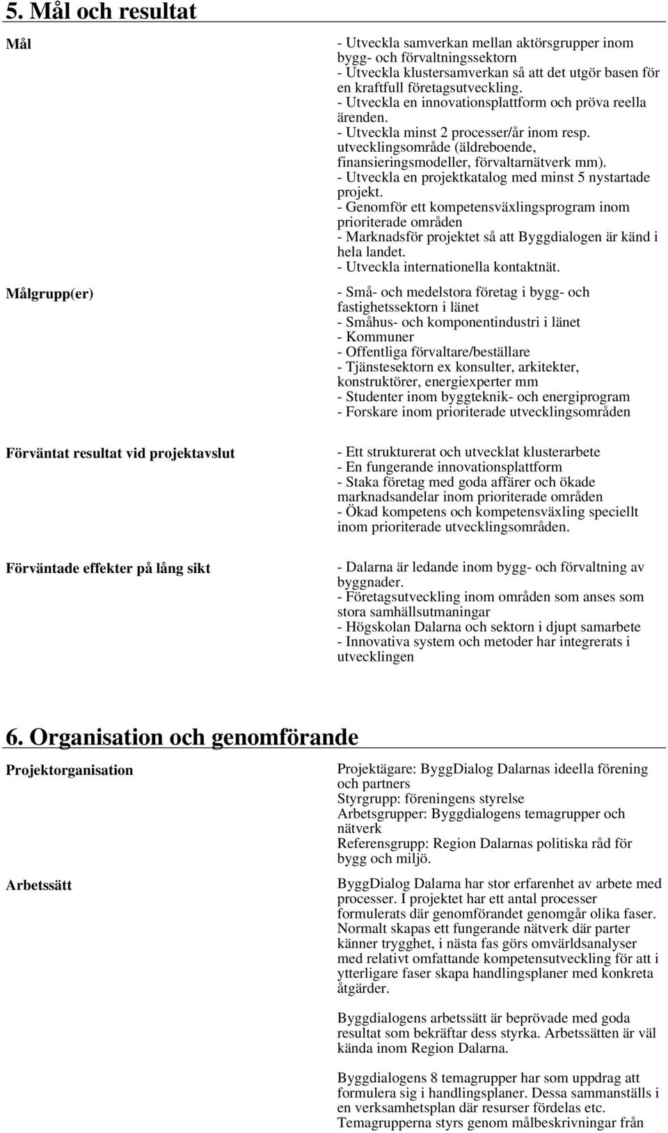 utvecklingsområde (äldreboende, finansieringsmodeller, förvaltarnätverk mm). Utveckla en projektkatalog med minst 5 nystartade projekt.