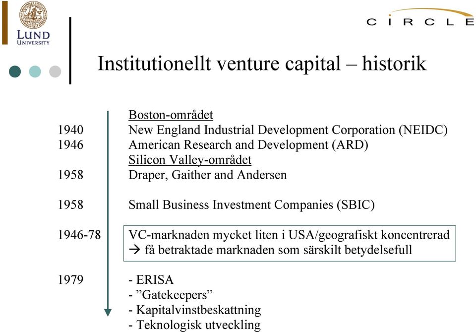 Small Business Investment Companies (SBIC) 1946-78 VC-marknaden mycket liten i USA/geografiskt koncentrerad få