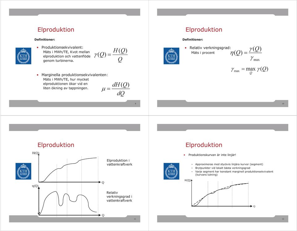 H ( ) dh ( ) d Elprodukon Defnoner: Relav verknngsgrad: äs procen ( ) ( ) max max max ( ) 9 10 H() Elprodukon Elprodukon vaenkrafverk
