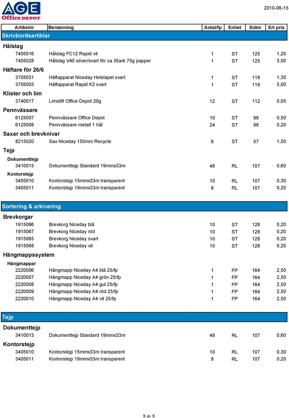 Pennvässare 6125007 Pennvässare Office Depot 10 ST 98 0,50 6125008 Pennvässare metall 1 hål 24 ST 98 0,20 Saxar och brevknivar Tejp 8215020 Sax Niceday 155mm Recycle 6 ST 57 1,50 Dokumenttejp 3410013