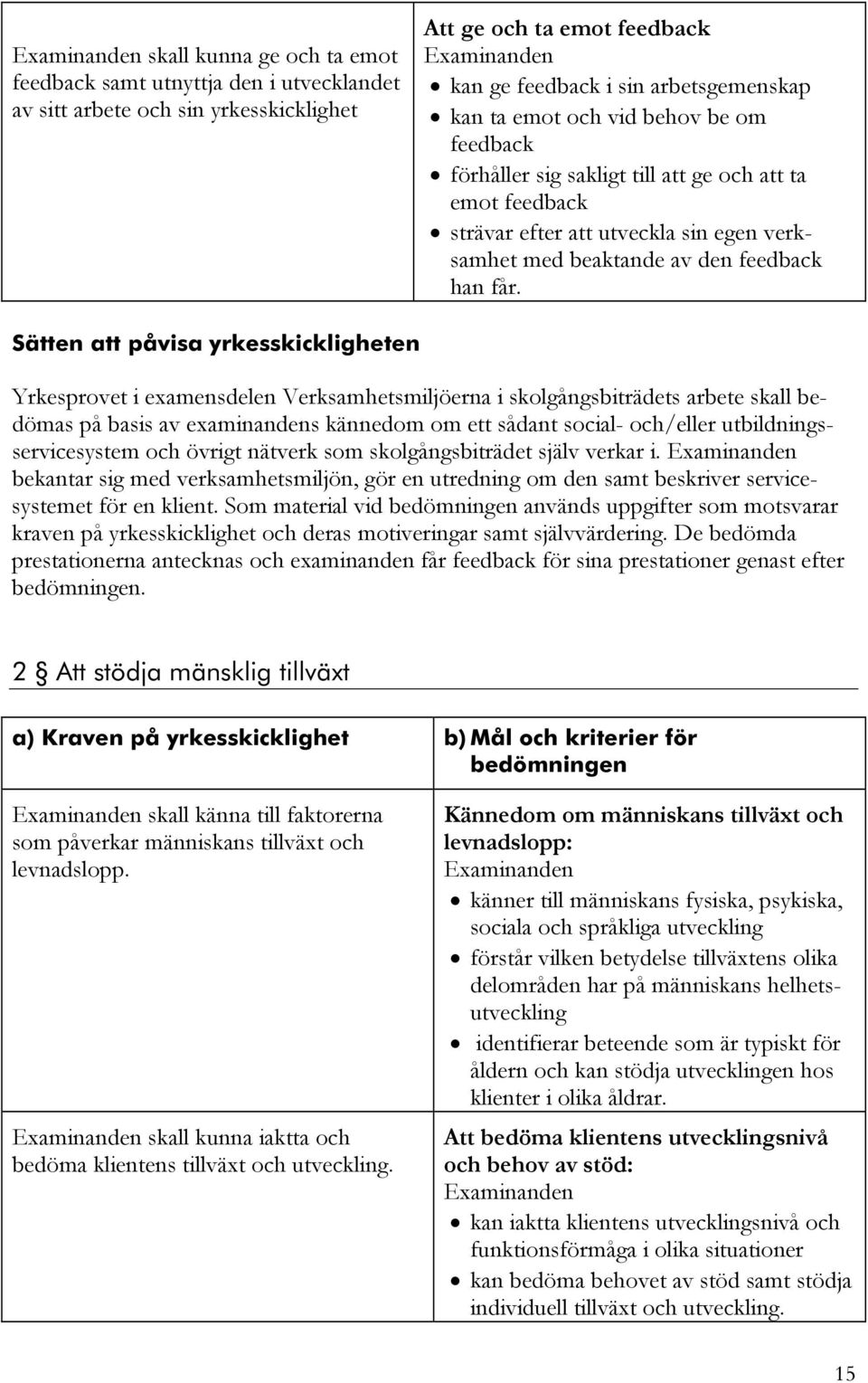 Sätten att påvisa yrkesskickligheten Yrkesprovet i examensdelen Verksamhetsmiljöerna i skolgångsbiträdets arbete skall bedömas på basis av examinandens kännedom om ett sådant social- och/eller