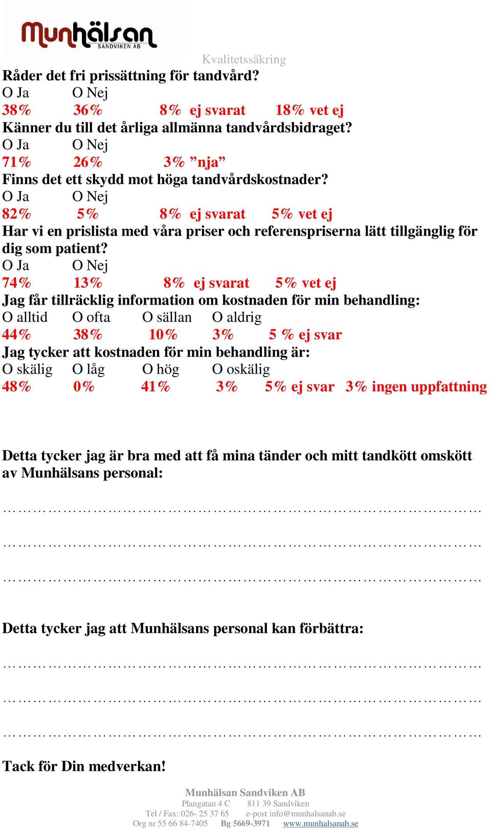 82% 5% 8% ej svarat 5% vet ej Har vi en prislista med våra priser och referenspriserna lätt tillgänglig för dig som patient?