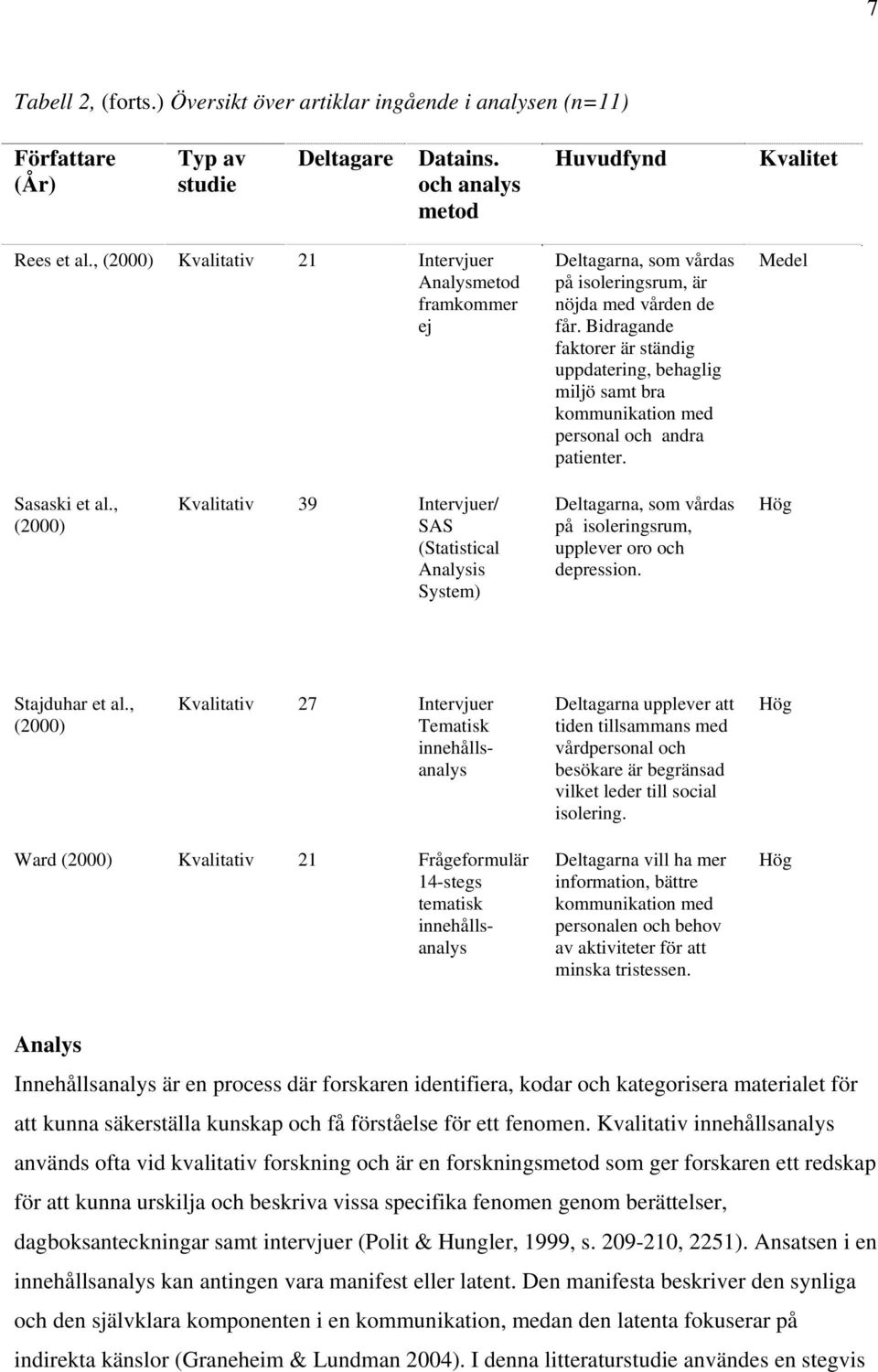 Bidragande faktorer är ständig uppdatering, behaglig miljö samt bra kommunikation med personal och andra patienter. Medel Sasaski et al.