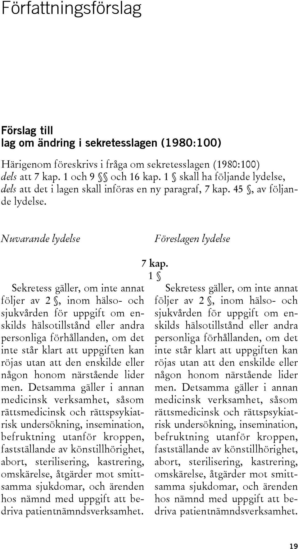 Nuvarande lydelse Föreslagen lydelse Sekretess gäller, om inte annat följer av 2, inom hälso- och sjukvården för uppgift om enskilds hälsotillstånd eller andra personliga förhållanden, om det inte