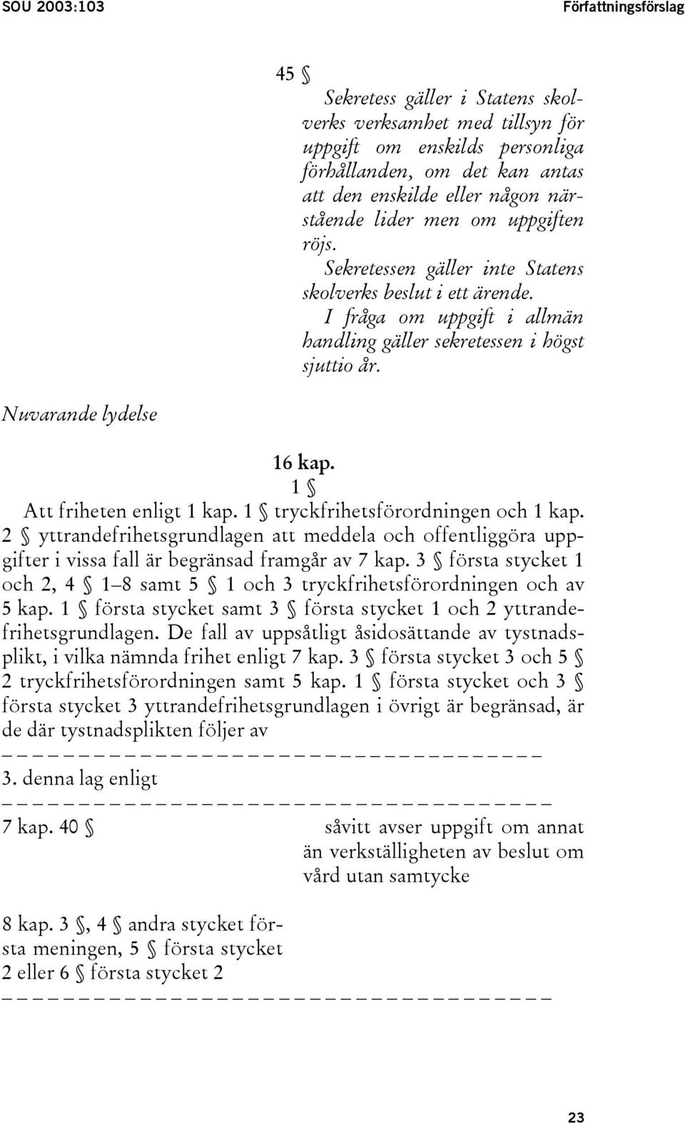 Nuvarande lydelse 16 kap. 1 Att friheten enligt 1 kap. 1 tryckfrihetsförordningen och 1 kap.