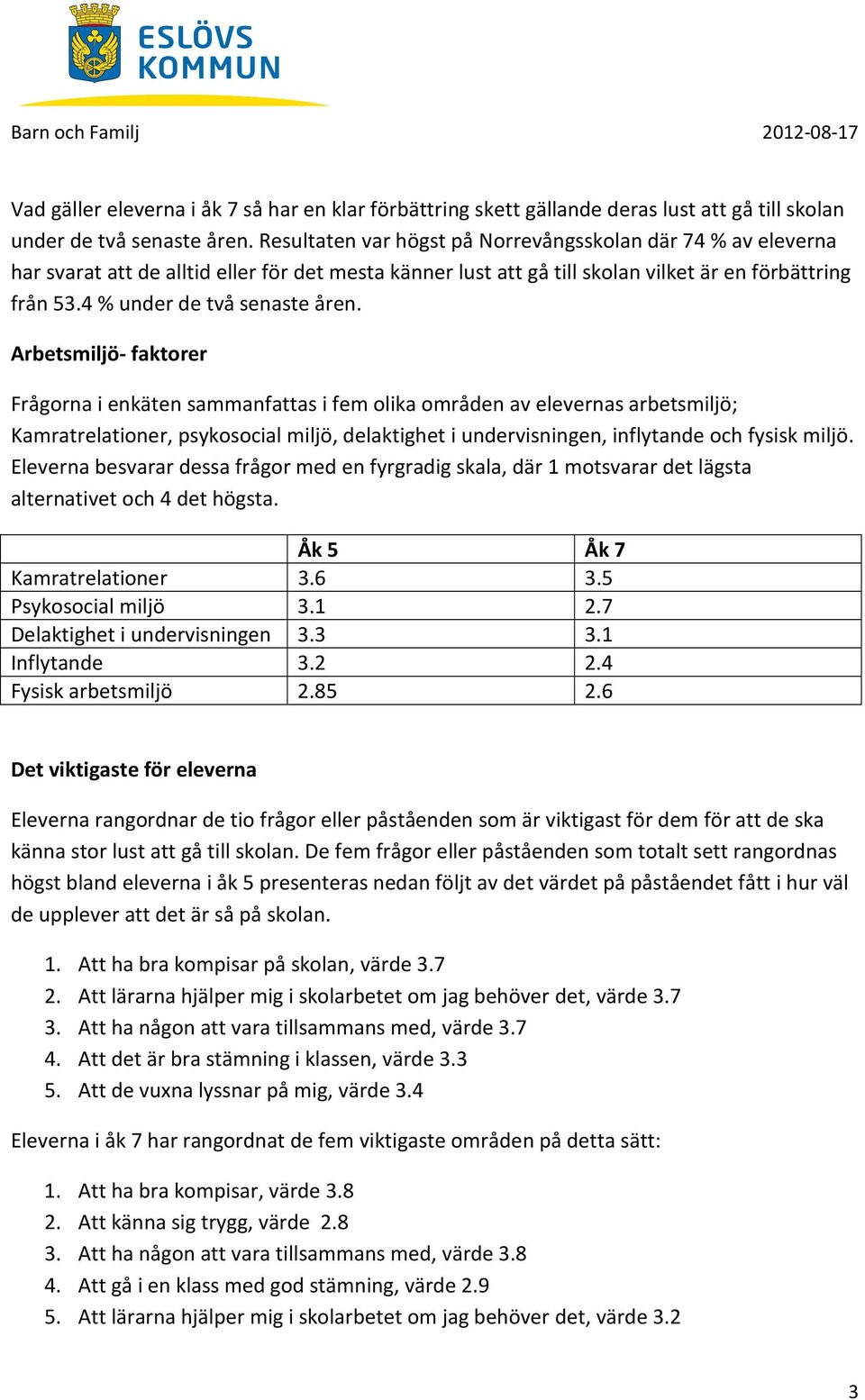 4 % under de två senaste åren.