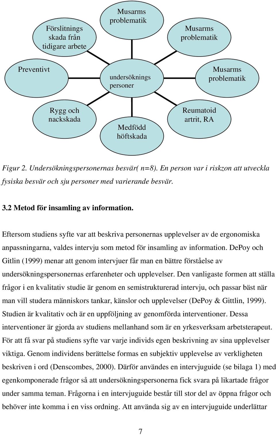 Eftersom studiens syfte var att beskriva personernas upplevelser av de ergonomiska anpassningarna, valdes intervju som metod för insamling av information.