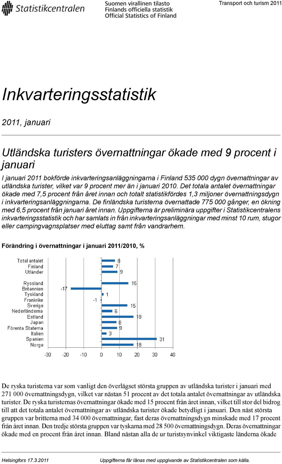 övernattningsdygn i inkvarteringsanläggningarna De finländska turisterna övernattade 5 000 gånger, en ökning med 6,5 procent från januari året innan Uppgifterna är preliminära uppgifter i