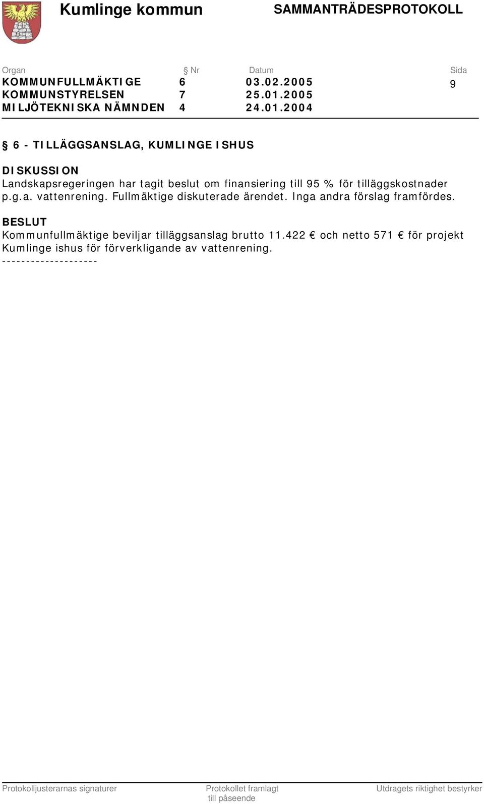 2004 9 6 - TILLÄGGSANSLAG, KUMLINGE ISHUS Landskapsregeringen har tagit beslut om finansiering till 95 % för