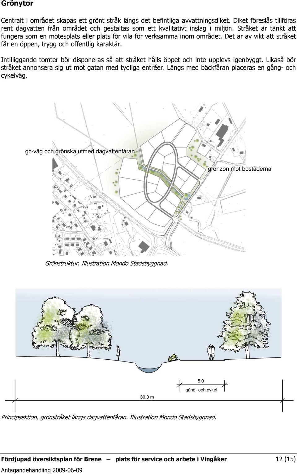 Intilliggande tomter bör disponeras så att stråket hålls öppet och inte upplevs igenbyggt. Likaså bör stråket annonsera sig ut mot gatan med tydliga entréer.