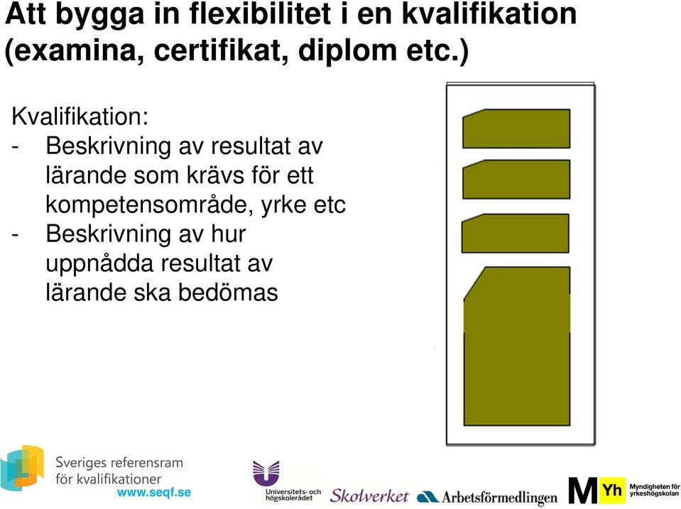 ) Kvalifikation: - Beskrivning av resultat av lärande som