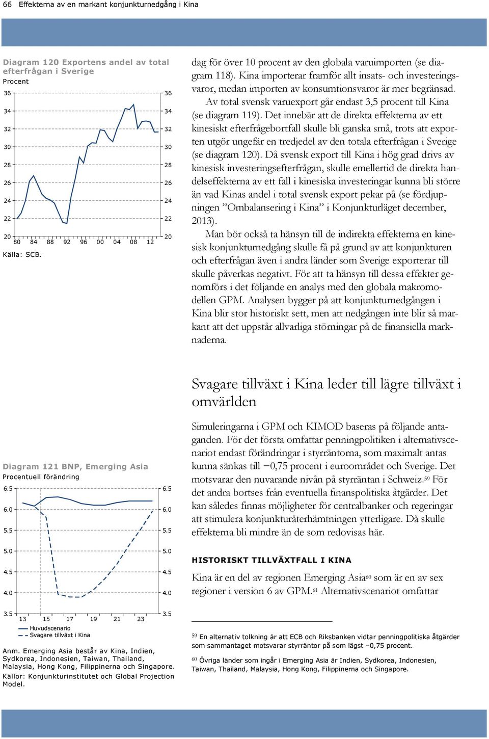 Av total svensk varuexport går endast, procent till Kina (se diagram ).