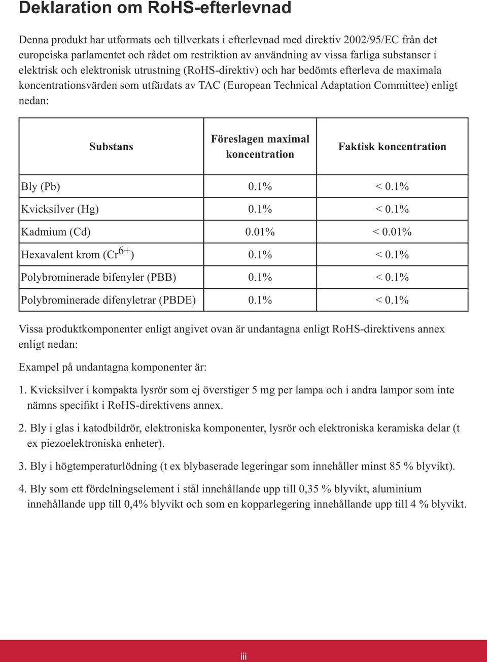 (Cd) ) Polybrominerade bifenyler (PBB) enligt nedan: 1.