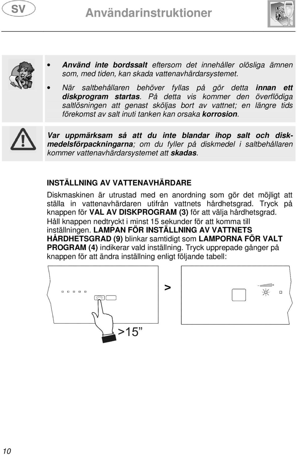 Var uppmärksam så att du inte blandar ihop salt och diskmedelsförpackningarna; om du fyller på diskmedel i saltbehållaren kommer vattenavhärdarsystemet att skadas.