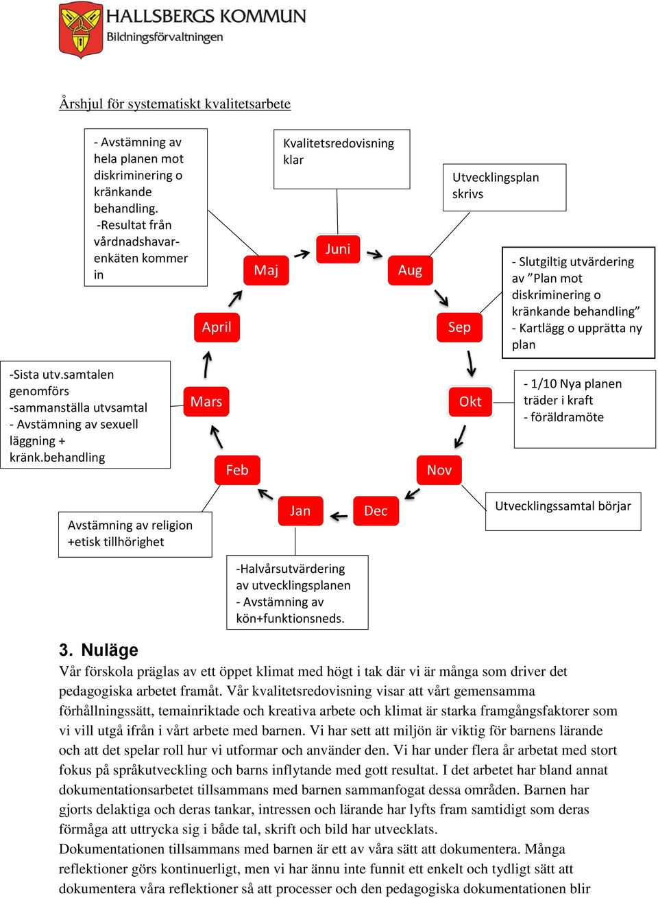 behandling Kvalitetsredovisning klar Utvecklingsplan skrivs - - Slutgiltig utvärdering av Plan mot diskriminering o kränkande behandling - Kartlägg o upprätta ny plan - 1/10 Nya planen träder i kraft