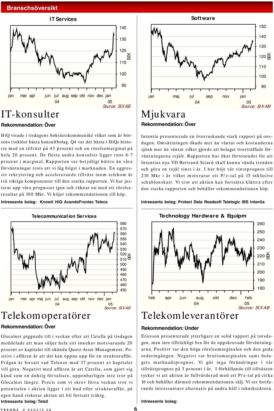De flesta andra konsulter ligger runt 6-7 procent i marginal. Rapporten var betydligt bättre än våra förväntningar trots att vi låg högst i marknaden.