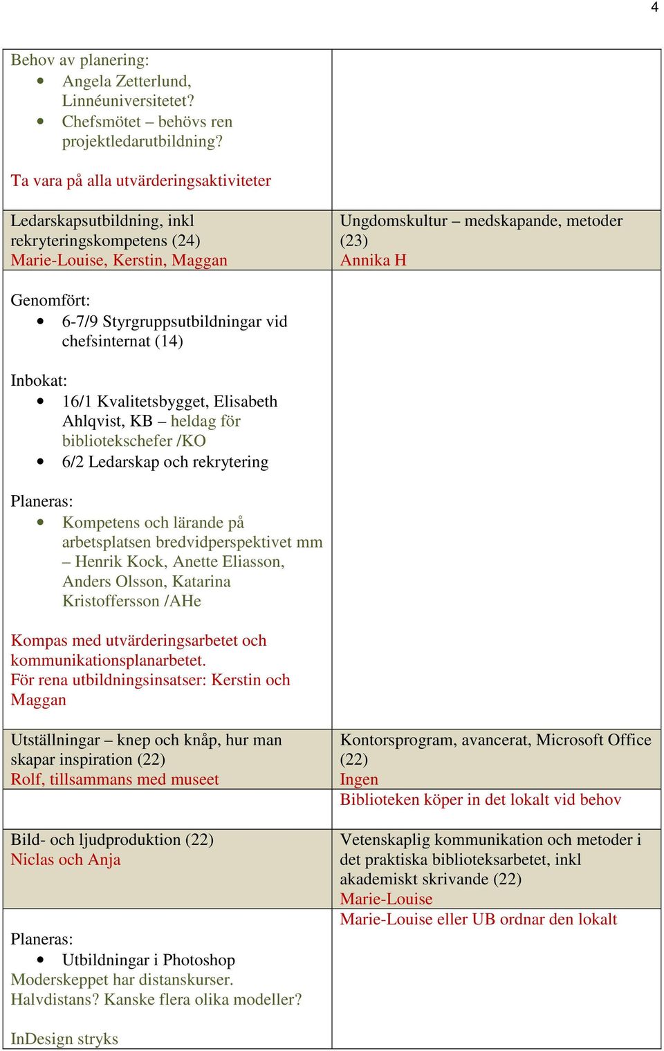 Styrgruppsutbildningar vid chefsinternat (14) 16/1 Kvalitetsbygget, Elisabeth Ahlqvist, KB heldag för bibliotekschefer /KO 6/2 Ledarskap och rekrytering Kompetens och lärande på arbetsplatsen