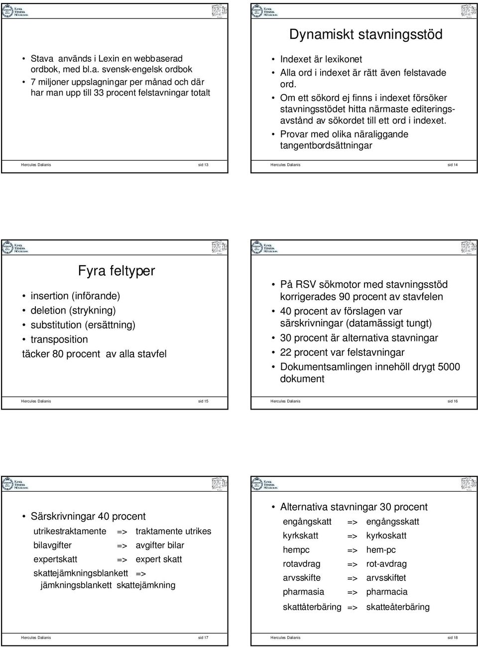Provar med olika näraliggande tangentbordsättningar Hercules Dalianis sid 13 Hercules Dalianis sid 14 Fyra feltyper insertion (införande) deletion (strykning) substitution (ersättning) transposition