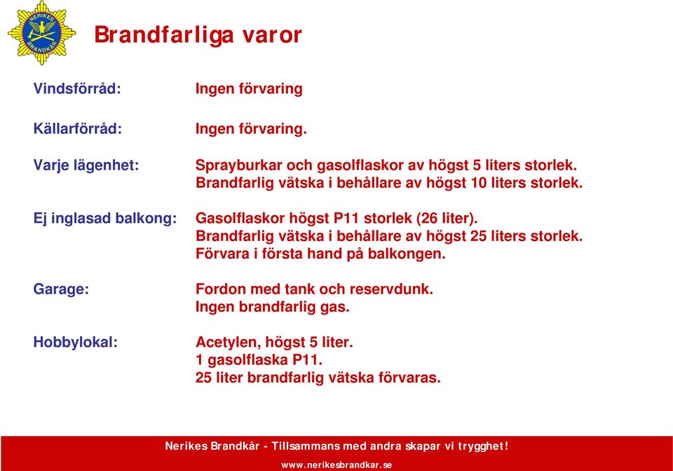 Gasolflaskor högst P11 storlek (26 liter). Brandfarlig vätska i behållare av högst 25 liters storlek.