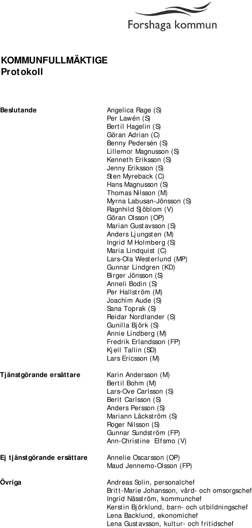 Holmberg (S) Maria Lindquist (C) Lars-Ola Westerlund (MP) Gunnar Lindgren (KD) Birger Jönsson (S) Anneli Bodin (S) Per Hallström (M) Joachim Aude (S) Sana Toprak (S) Reidar Nordlander (S) Gunilla