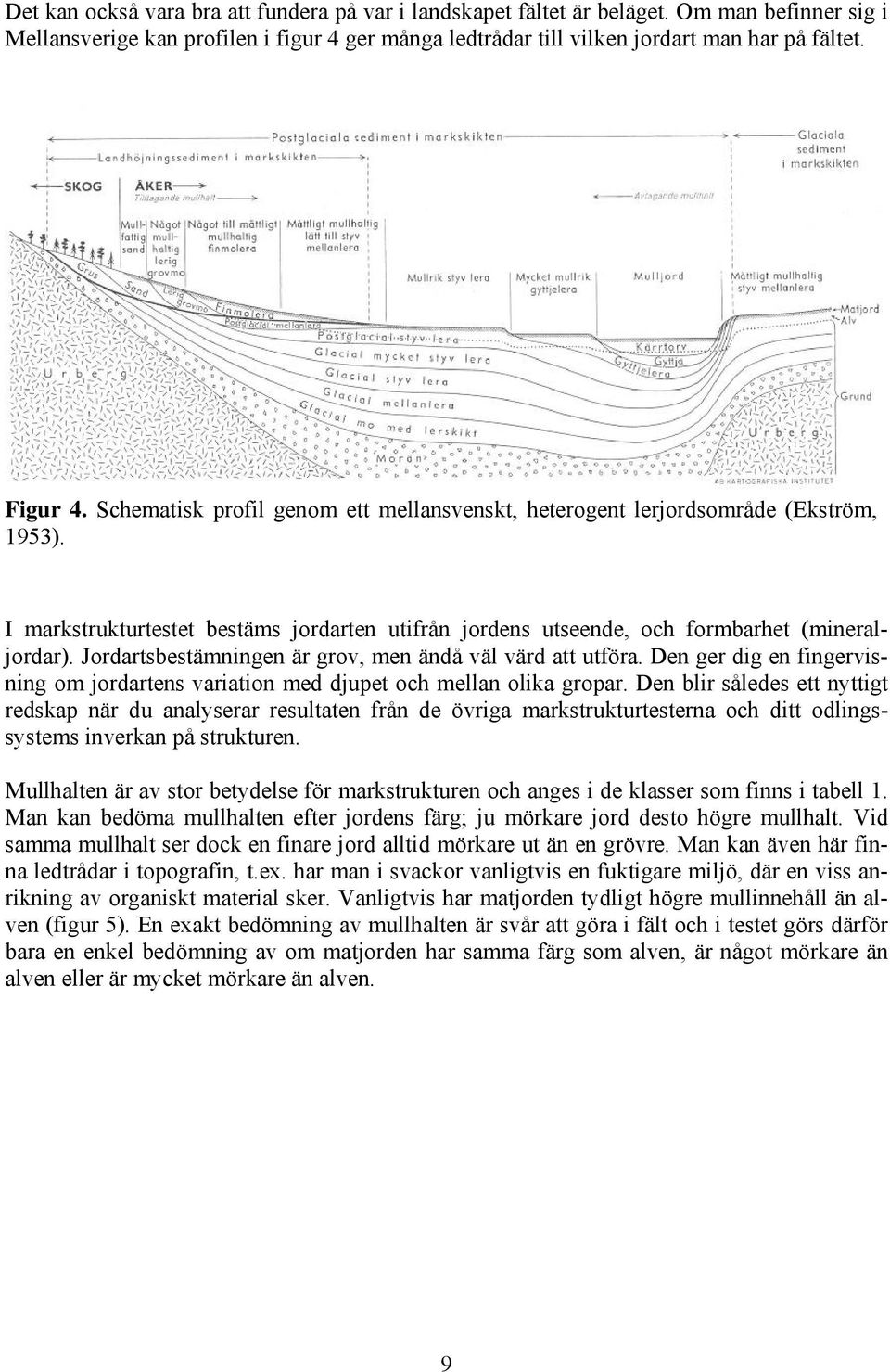 Jordartsbestämningen är grov, men ändå väl värd att utföra. Den ger dig en fingervisning om jordartens variation med djupet och mellan olika gropar.