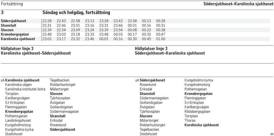 00 Hållplatser linje Hållplatser linje za Karolinska vägen Karolinska institutet östra Torsplan Karlbergsvägen S:t Eriksplan Fleminggatan Polhemsgatan Landstingshuset Kungsholmstorg Kungsholms kyrka