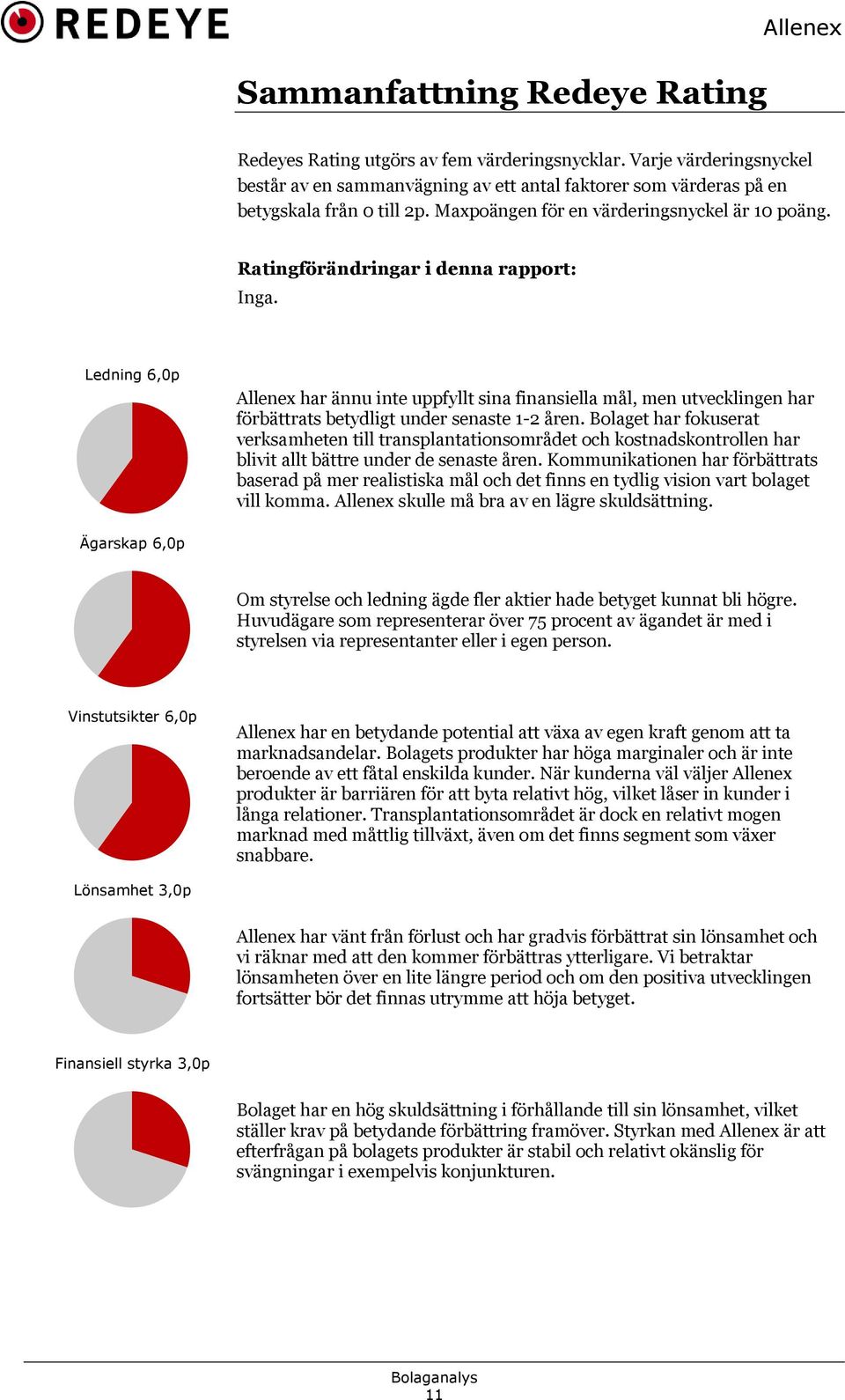 Ledning 6,p Allenex har ännu inte uppfyllt sina finansiella mål, men utvecklingen har förbättrats betydligt under senaste 1-2 åren.