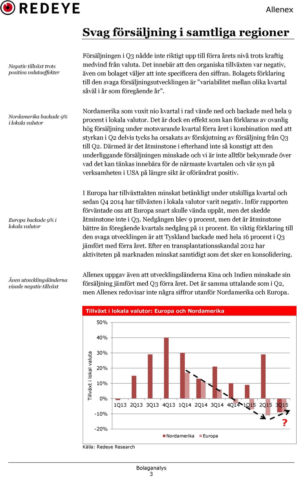 Bolagets förklaring till den svaga försäljningsutvecklingen är variabilitet mellan olika kvartal såväl i år som föregående år.