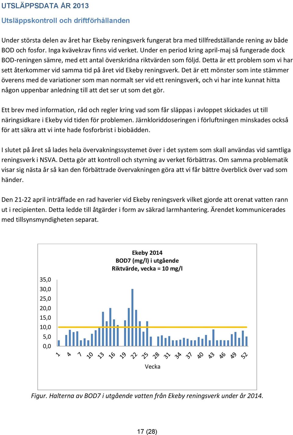 Detta är ett problem som vi har sett återkommer vid samma tid på året vid Ekeby reningsverk.