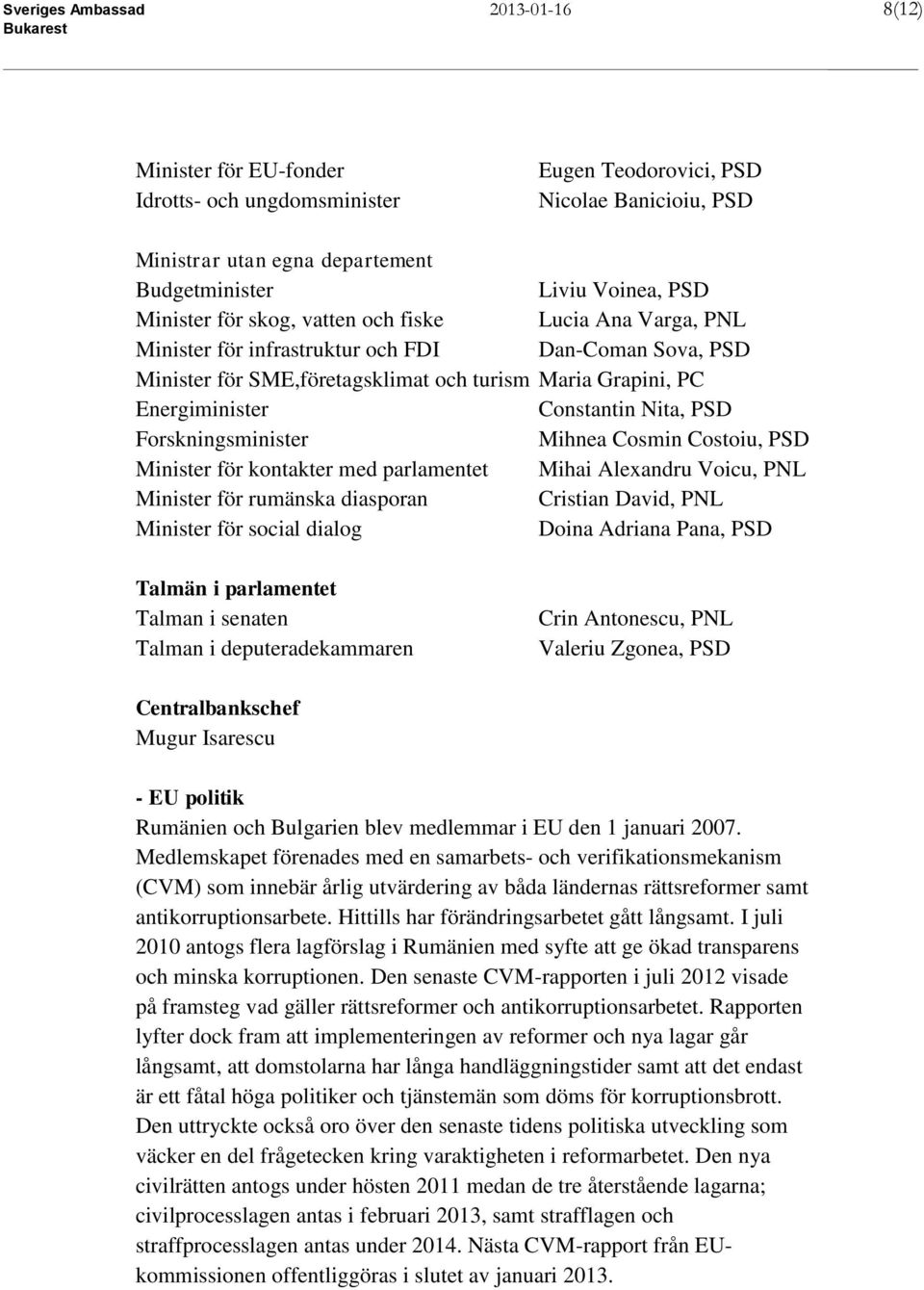 Nita, PSD Forskningsminister Mihnea Cosmin Costoiu, PSD Minister för kontakter med parlamentet Mihai Alexandru Voicu, PNL Minister för rumänska diasporan Cristian David, PNL Minister för social