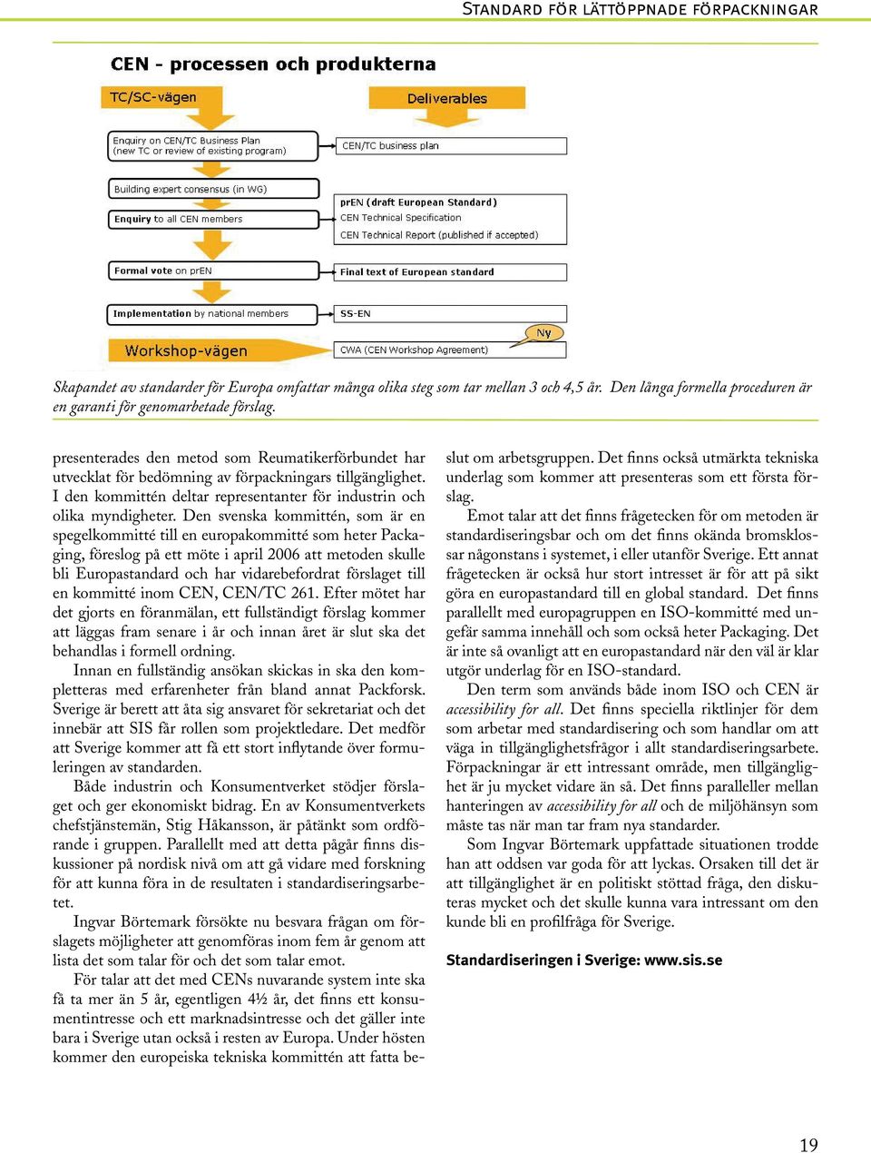 Den svenska kommittén, som är en spegelkommitté till en europakommitté som heter Packaging, föreslog på ett möte i april 2006 att metoden skulle bli Europastandard och har vidarebefordrat förslaget